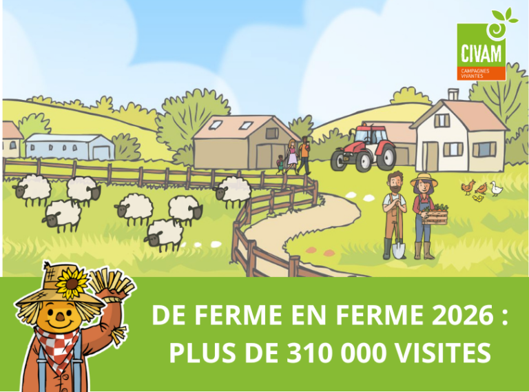 De Ferme en Ferme 2026 – Plus de 310 000 visites : le haut niveau de participation se confirme