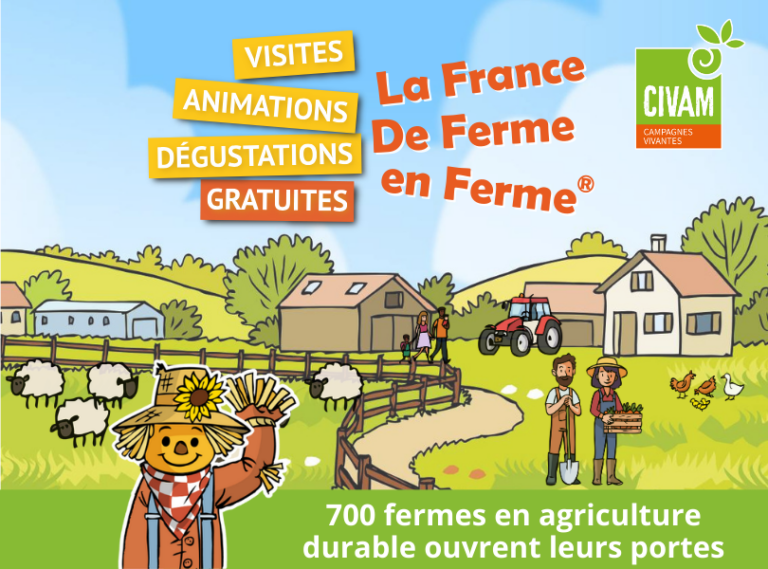 De Ferme en Ferme® 2026 : un haut niveau de participation avec plus de 700 fermes